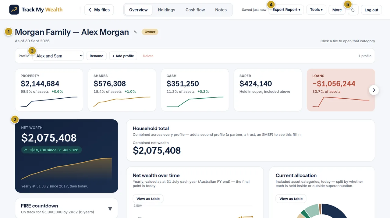 The top of an open wealth file showing the file name and Owner badge, profile bar, category tiles and the net worth card.