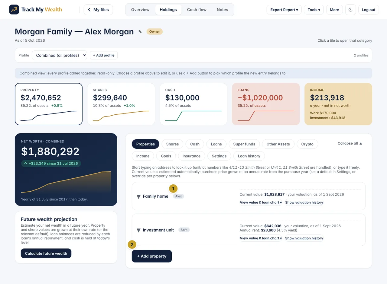 Combined holdings with each entry tagged by its profile name and a + Add button.