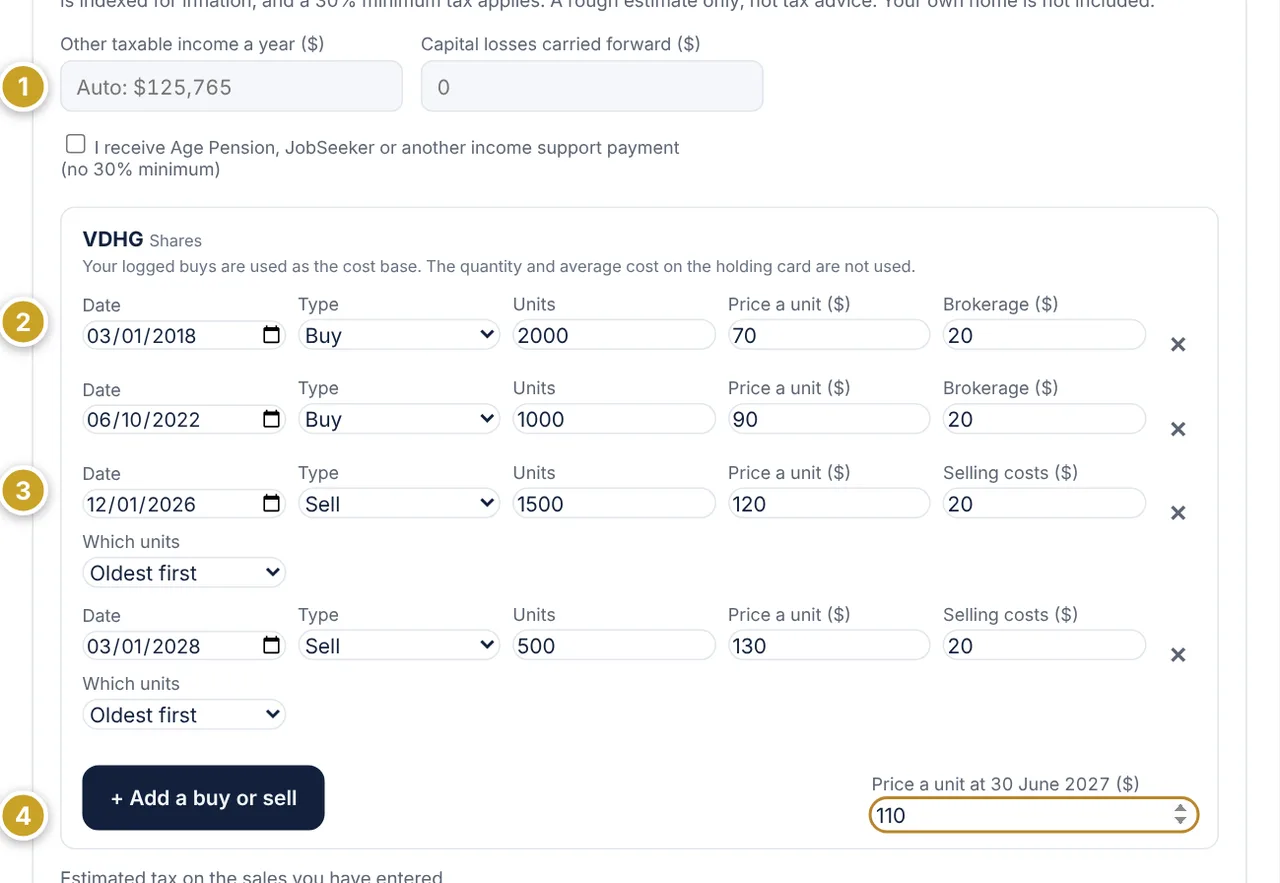 The Capital gains tab with the income settings and one share holding showing two buys, two sales, the Which units choice and the 30 June 2027 price box.