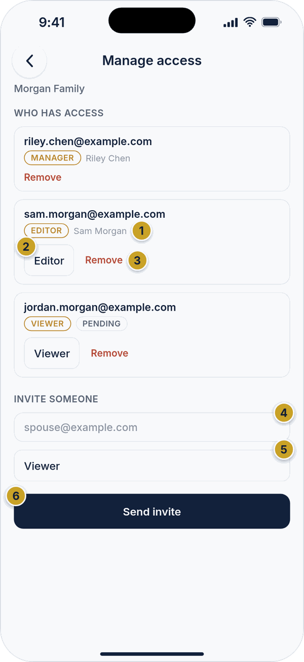 The Manage access screen with a list of people and roles and an invite form.