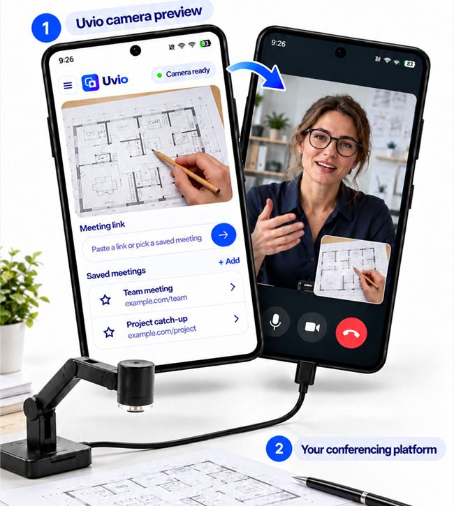 Document camera sharing a plan with a hand and pencil visible